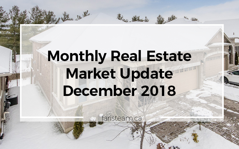 december-2018-real-estate-market-stats